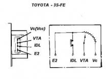 Датчик дроссельной заслонки (Throttle Position Sensor) Часть 1 - Ремонт автомобиля