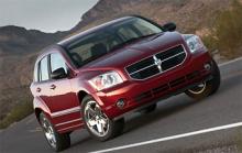 Chrysler отменяет скидки на Dodge Caliber из-за ажиотажного спроса - 