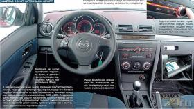 Тест-драйв Mazda 2 - Тест-драйв