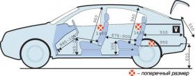 Тест-драйв Hyundai XG300 - Тест-драйв