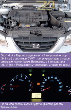 Тест-драйв Hyundai Elantra (Хендай Элантра) - Тест-драйв